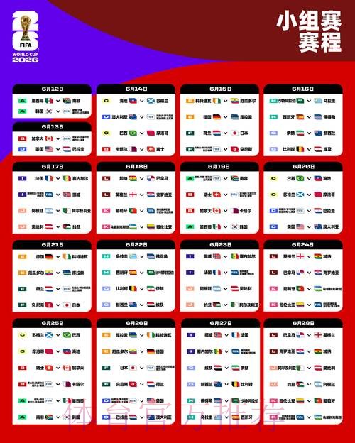 2026世界杯外围哪个好